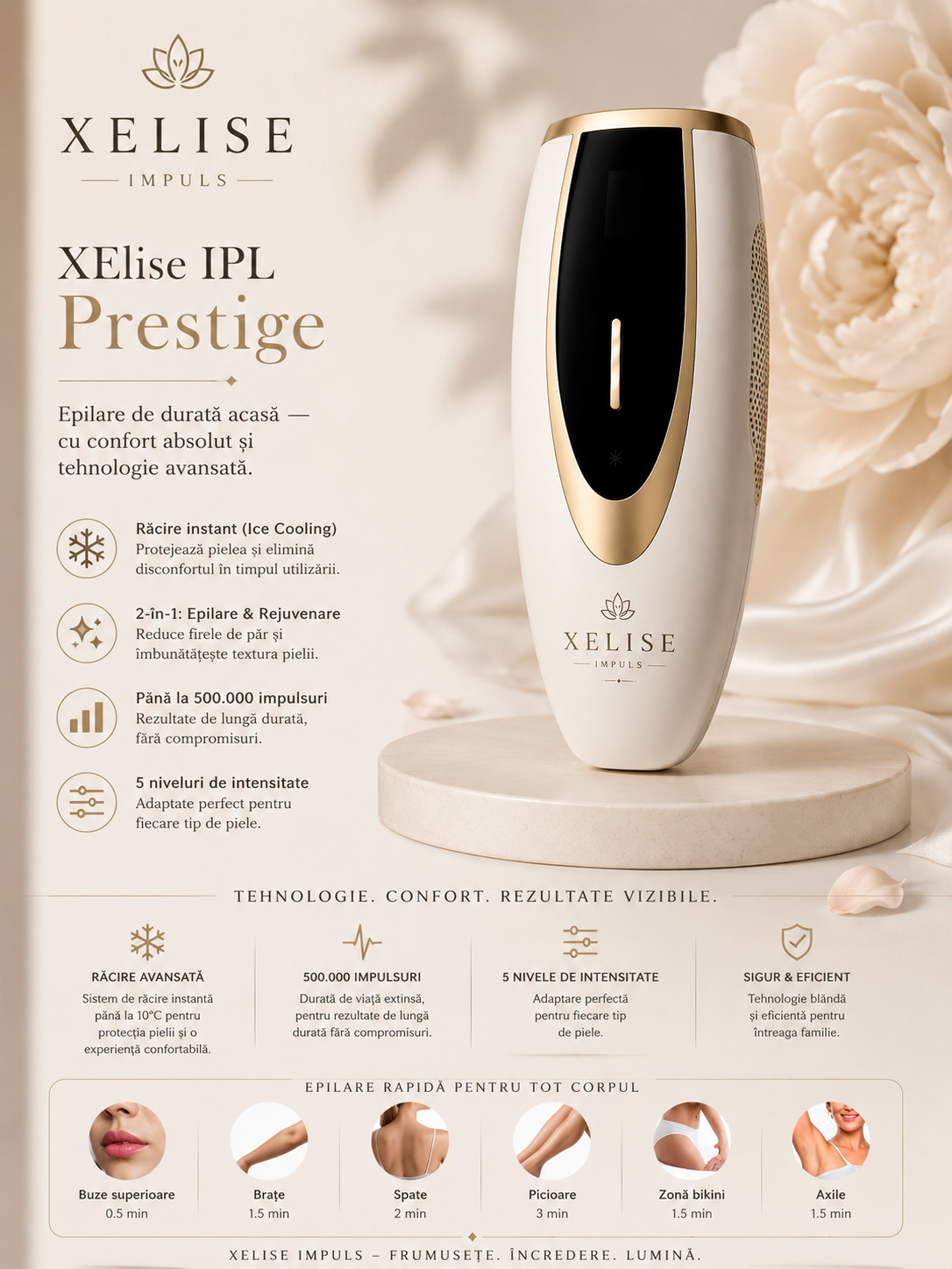 ❄️ XELISE Ediția Prestige